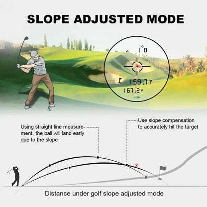 1000yd Golf Laser Rangefinder – Slope, Flag Lock & Vibration