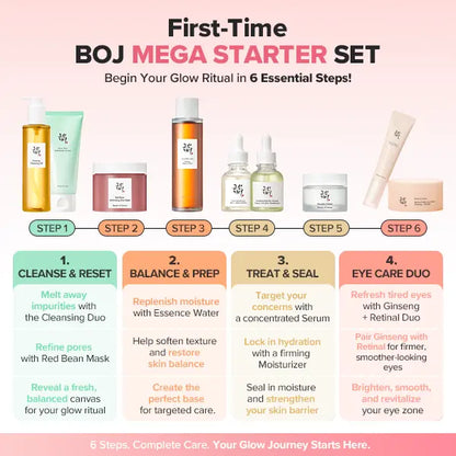 Korean Skincare Starter Set | Complete Daily Routine for Glowing Skin